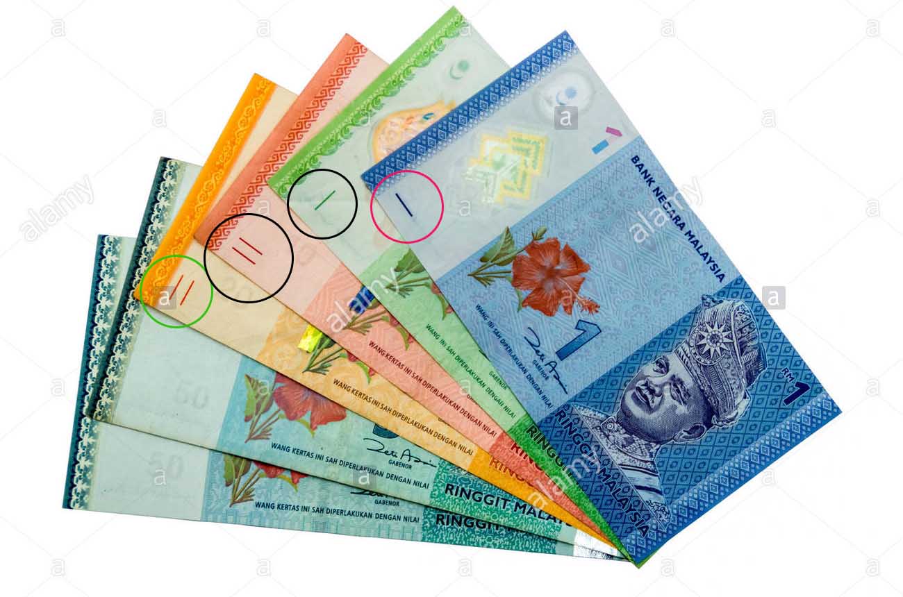 tiền Malaysia đổi sang tiền Việt Nam